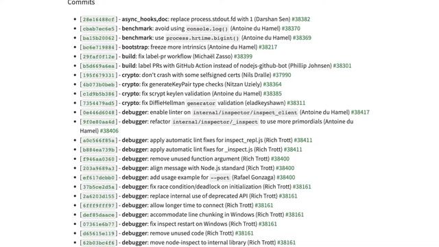 Llega KOTLIN 1.5.0, RAILS se separa de la polémica y ya esta disponible BOOTSTRAP 5 | Lazy Loading смотреть онлайн