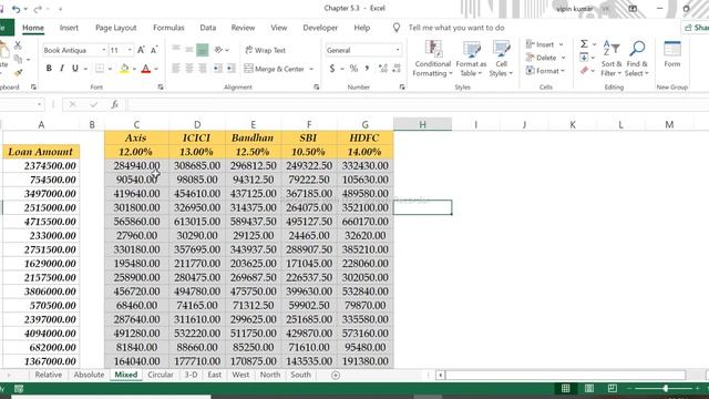 Chapter 5.3 Project DataBase || Playing with Cell References in Hindi by Vipin Edu Computer || смотреть онлайн