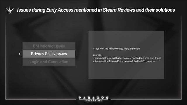 Roadmap 2023 | PARAGON: The Overprime смотреть онлайн