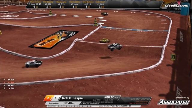 VRC Pro global r/c e-sport racing смотреть онлайн