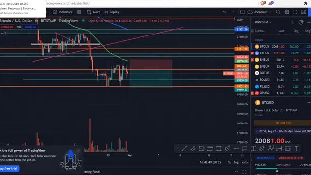 (1000usdt) free trade with binance testnet смотреть онлайн