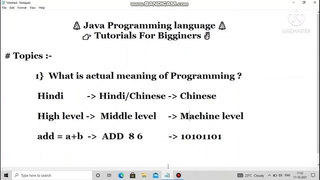 ?Java Tutorial For Absolute Beginners | Java programming | Java Language | Java #programming смотреть онлайн