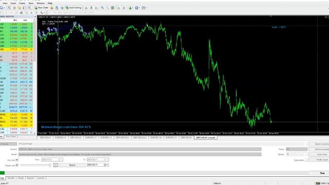 EA XY Scalper. MT4 Strategy Tester смотреть онлайн