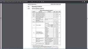Урок по STM32 N3 Свойства микроконтроллера STM32F103C8