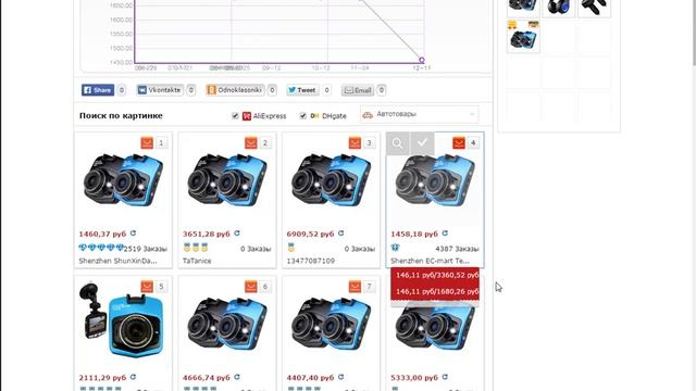 Полезно для покупок с Алиэкспресс смотреть онлайн