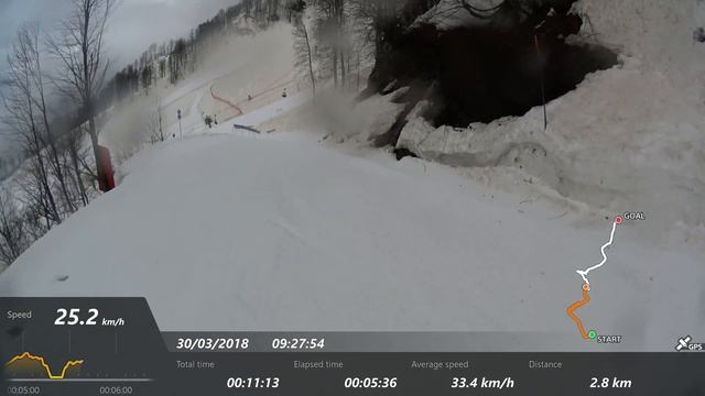 30.03.2018 Роза Хутор. Северный склон. Тритон - Змейка - Б52 MULTIVIEW смотреть онлайн