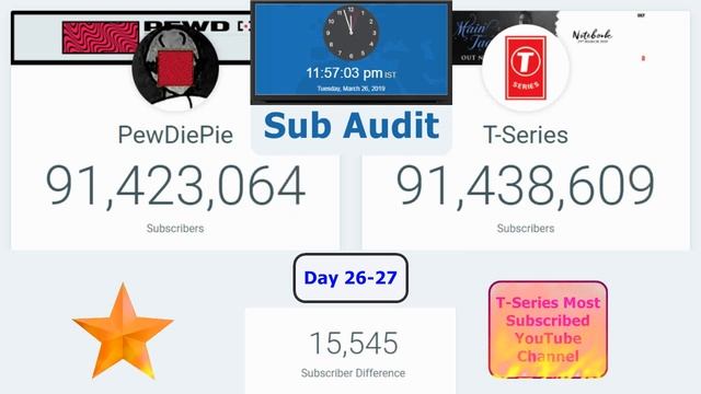 T-Series Most Subscribed YouTube Channel Wins vs pewdiepie loses to India Victory Day 26-27th смотреть онлайн
