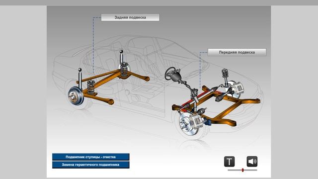 Ходовая часть - основы смотреть онлайн
