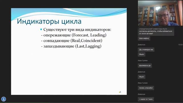 Фундаментальный анализ 2.1 смотреть онлайн