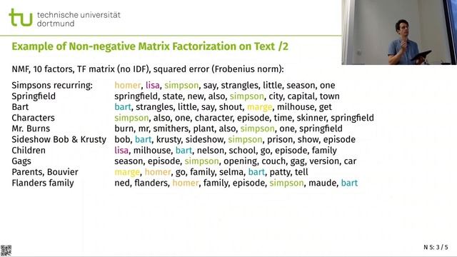 NLPN5: Examples for Nonnegative Matrix Factorization смотреть онлайн
