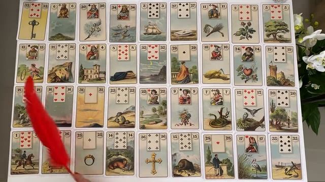 История Вашей ЛЮБВИ. Перспектива развития зрелых отношений. Весеннее обновление. смотреть онлайн