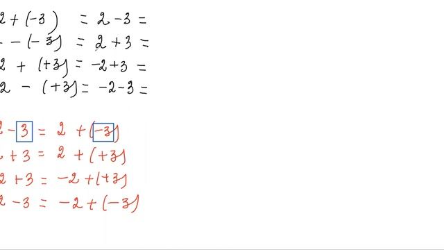Математика 6 класс. Сложение и вычитание чисел с разными и одинаковыми знаками