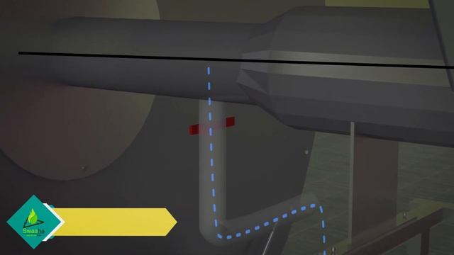 Swaaha's Smart Drum Composter (SDC) смотреть онлайн