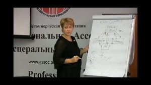 Мария Бадалян гирудотерапия поджелудочной
