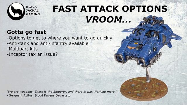 Building a Space Marine Army for 10th Edition Warhammer 40k смотреть онлайн