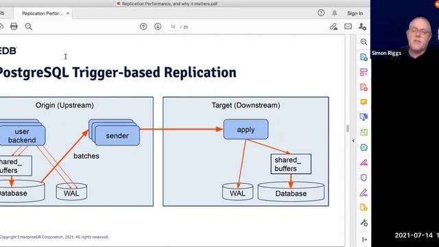 Webinar: Replication Performance & Why It Matters with Simon Riggs смотреть онлайн