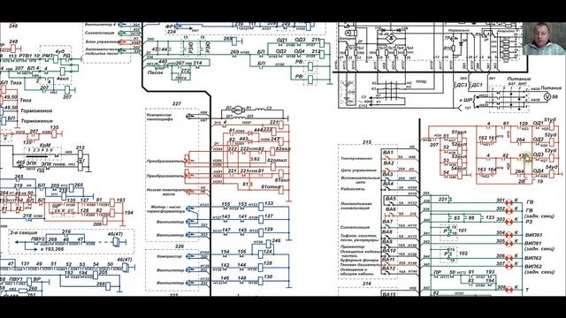 Схема включения БВ (быстродействующих выключателей) на ВЛ80р
