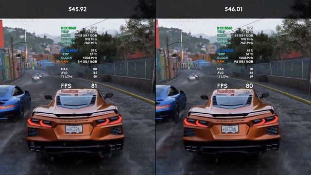 NVIDIA DRIVER 545.92 vs 546.01 | TEST IN 7 GAMES | RTX 3060 смотреть онлайн