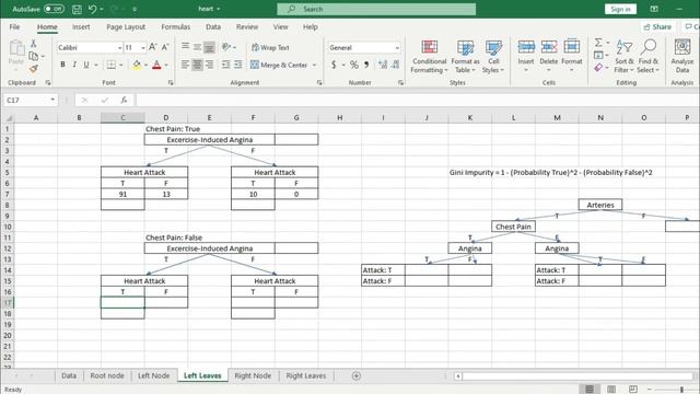 Decision Trees, Random Forest, and Gradient Boosting (XGBoost) in R смотреть онлайн