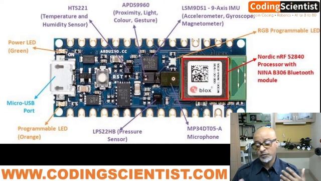 Lesson 0 Machine Learning on Arduino BLE Sense смотреть онлайн