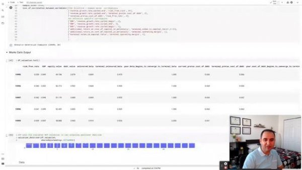 Monte Carlo Simulation Discounted Cash Flow Valuation in Python - Intrinsic Stock Valuation - Part