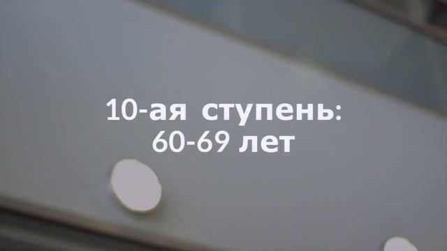 Нормы ГТО для мужчин смотреть онлайн