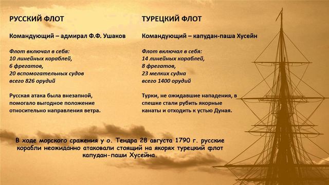 Ф.Ф. Ушаков