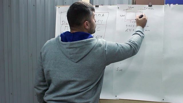 Вакуумная формовка - Как рассчитать стоимость изделия? смотреть онлайн