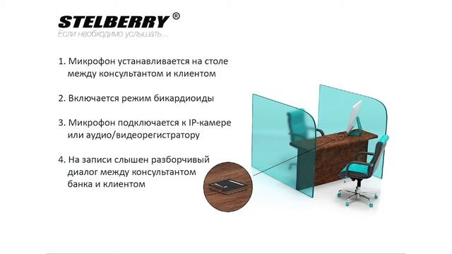 Микрофоны Stelberry для видеонаблюдения Часть 2 смотреть онлайн