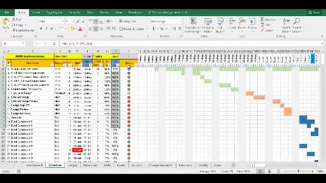 Excel Project Manager Template смотреть онлайн