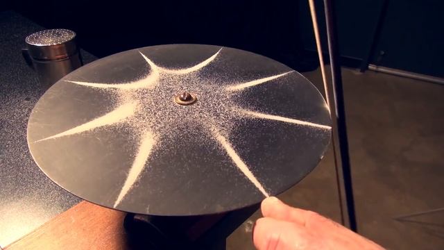 30 ВЕЩЕЙ ДЛЯ ТЕХ, КТО УЖЕ ВИДЕЛ ВСЁ