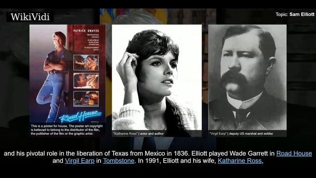 SAM ELLIOTT - WikiVidi Documentary смотреть онлайн