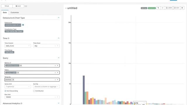 Apache Superset / Preset Times Series Bar Chart смотреть онлайн