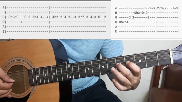 Now And Forever - Richard Marx Guitar Chords (Pluckings Tutorial)(Part 2) смотреть онлайн
