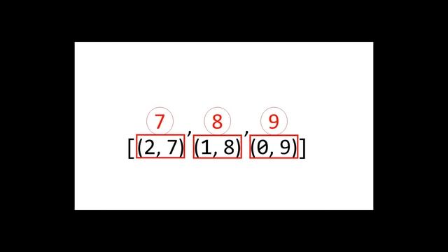 Tutorial 4: Sorting Lists of Tuples with Functions of Tuple Elements смотреть онлайн