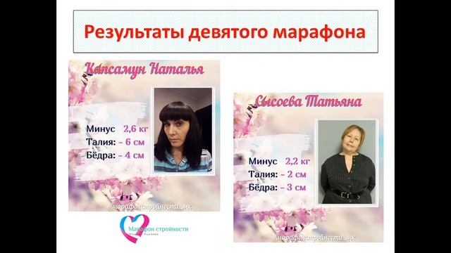 Результаты 9 сезона Марафона стройности