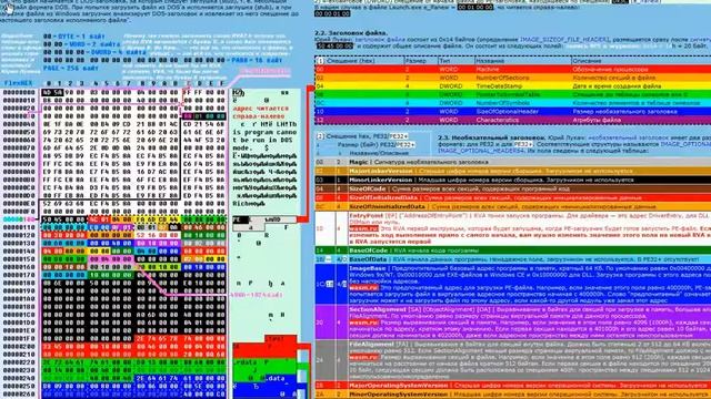 Portable Executable [PE] формат файлов exe, dll и т.д. смотреть онлайн