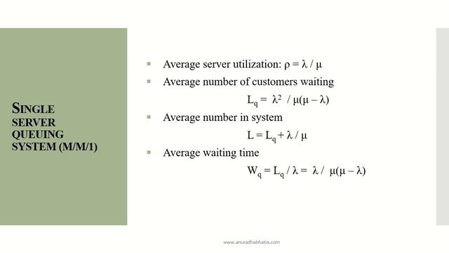 Single Server Queuing Model [Steady State and M/M/1 Model] смотреть онлайн