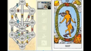 21 Аркан - теория и медитативная настройка