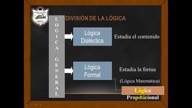001 Logica matematica, Conceptos y Definiciones смотреть онлайн