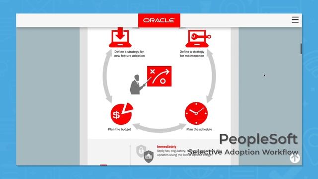 Workday vs. PeopleSoft смотреть онлайн