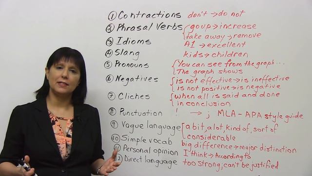 12 Common Errors in Academic English – and how to fix them! смотреть онлайн