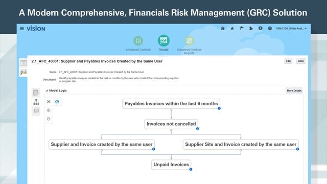 A Modern Comprehensive, Financials Risk Management (GRC) Solution смотреть онлайн
