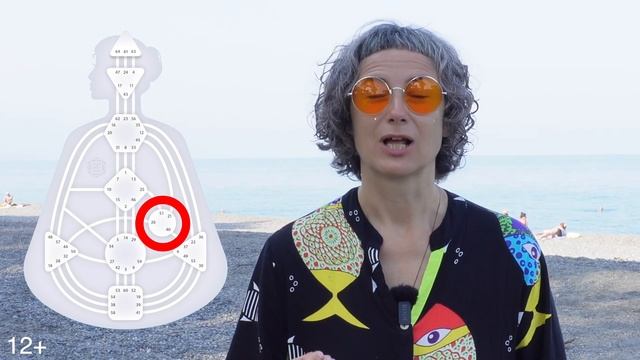 Лучший отпуск для манифестирующего генератора! Как не испортить себе отдых и восстановиться? смотреть онлайн