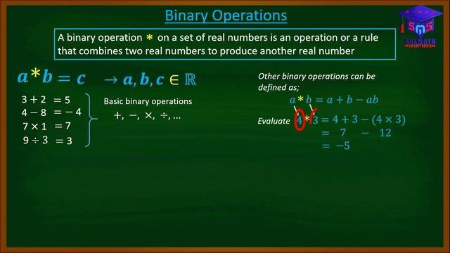 Binary Operations смотреть онлайн