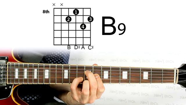 B9 смотреть онлайн