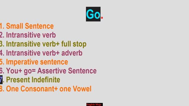Mystery of Go verb | Basic English Grammar смотреть онлайн