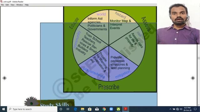 A Havoc of Flood - Textual grammar - 9th class English - Unit-5(A,B,C) - Question&answers-vocabular смотреть онлайн