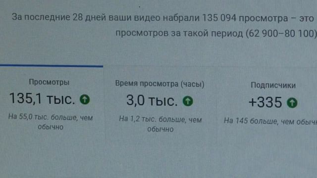 БОЛЕЕ 4000 ПРОСМОТРОВ ВИРТУАЛЬНОГО МУЗЕЯ Ф.В.ГИНЗБУРГА ПРОХОДИТ КАЖДЫЙ ДЕНЬ! ЗНАЧИТ, ИНТЕРЕСНО!)) смотреть онлайн