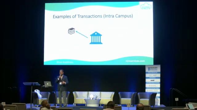 Blockchains and Education - disrupting Higher Education, powered by Blockchains смотреть онлайн